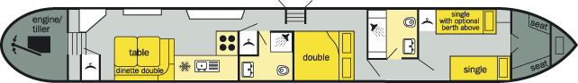 Eagle layout 4